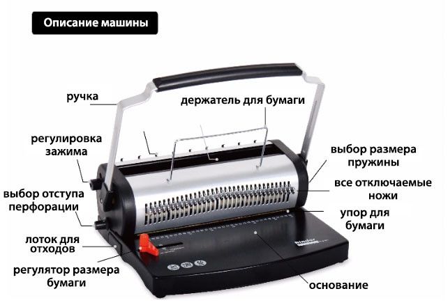 Біндер на металеву пружину YIBO U619 квадратні отвори