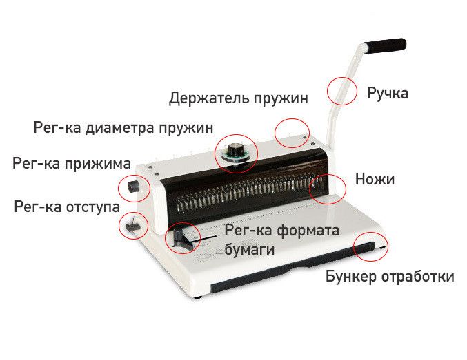 Біндер на металеву пружину YIBO T598 квадратні отвори